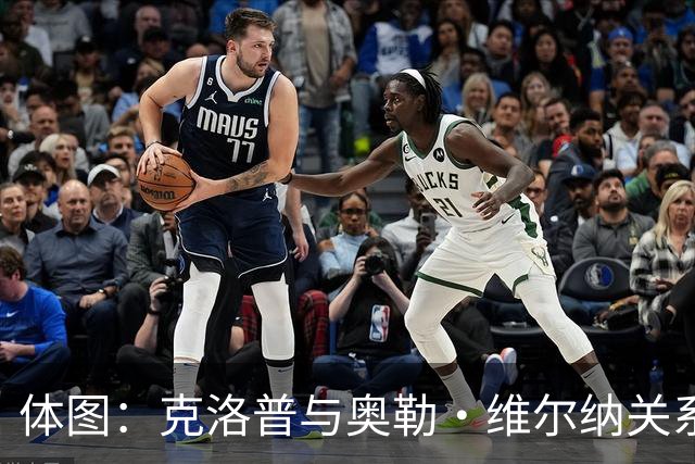 体图：克洛普与奥勒·维尔纳关系破裂，战术风格分歧是导火索